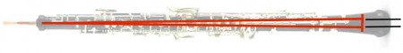 oboe conicity image